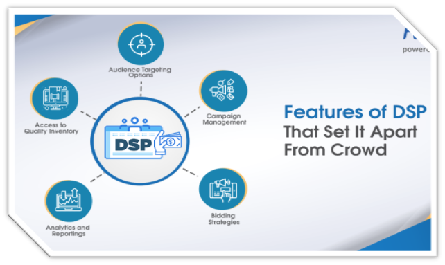 DSP features dubai marketing